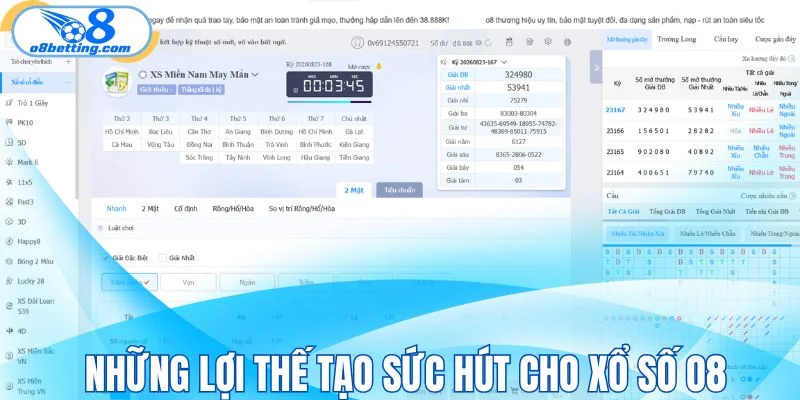 Những lợi thế tạo sức hút cho xổ số O8
